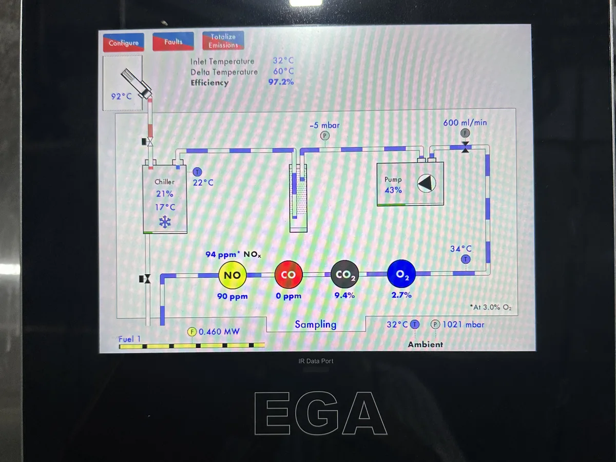 Écran de supervision EGA d’une chaudière Thermecatex